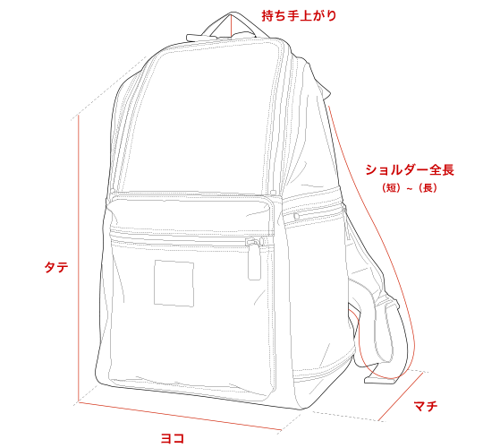 バックパック