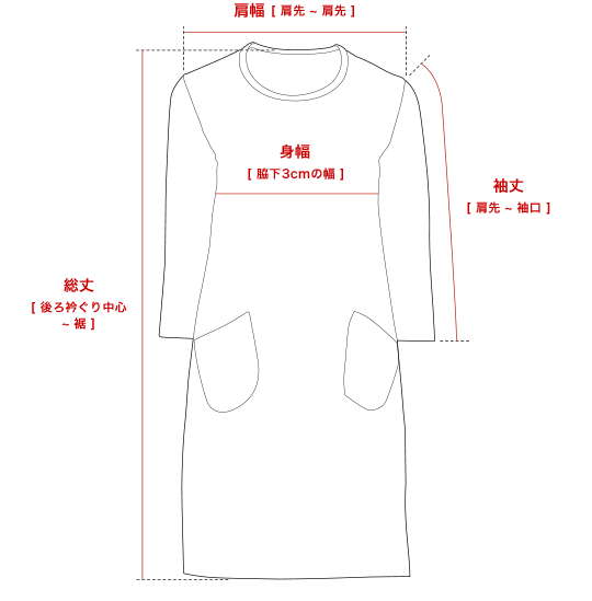 ワンピース