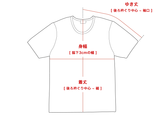 早割 リフト券 Size guide | Marimekko トップス